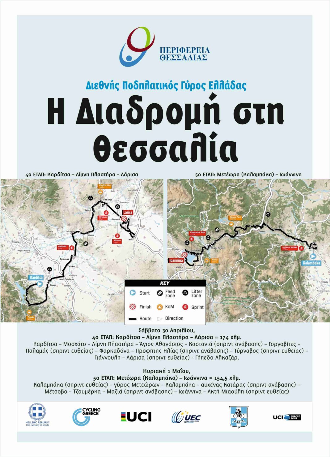 Διεθνής Ποδηλατικός Γύρος Ελλάδας: Η Θεσσαλία στο επίκεντρο της παγκόσμιας αγωνιστικής ποδηλασίας