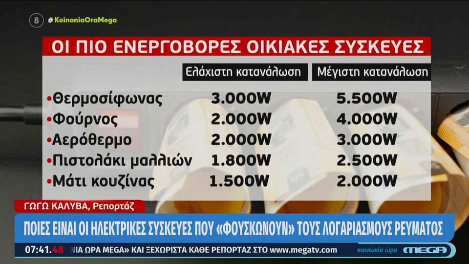 profile player-960x540