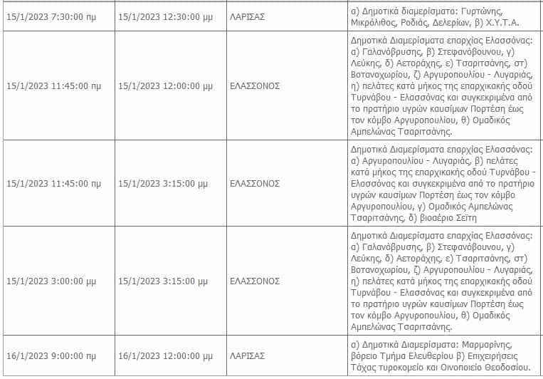Διακοπές ρεύματος την Κυριακή στη Λάρισα