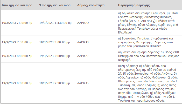 διακοπές ρεύματος λαρισα