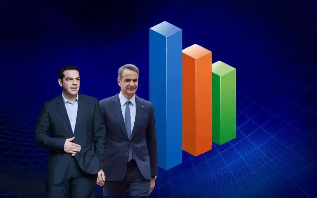 Δημοσκοπηση 2023