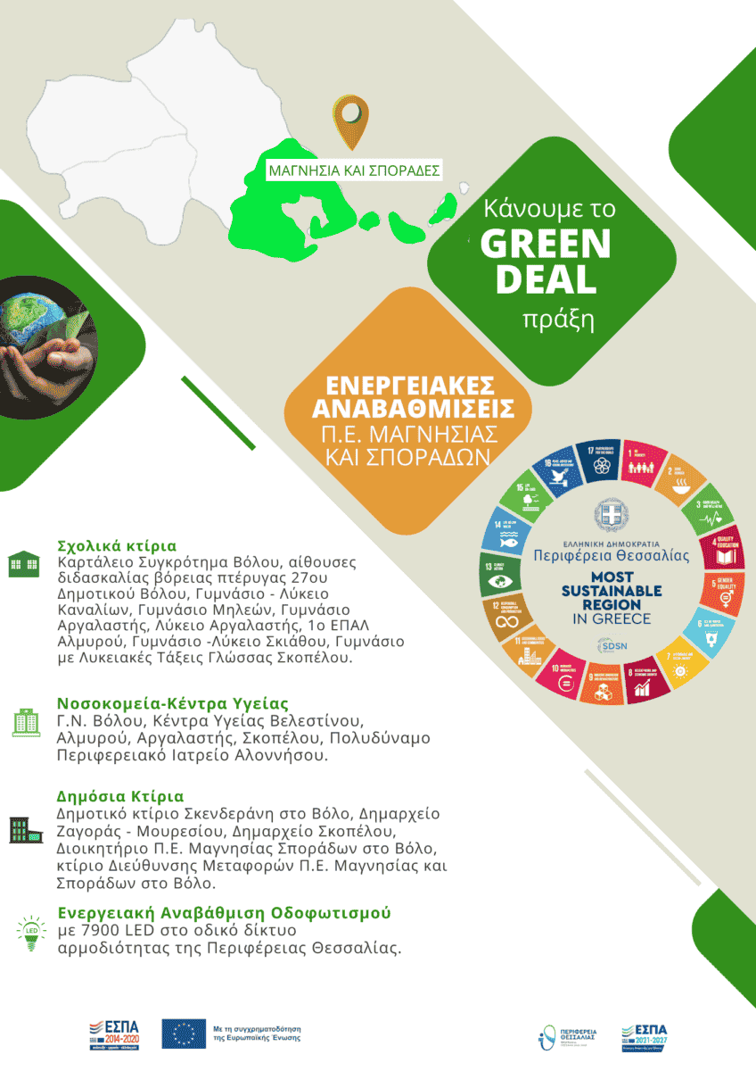 Τα 100+1 δημόσια κτίρια που αλλάζουν το ενεργειακό αποτύπωμα στην Περιφέρεια Θεσσαλίας