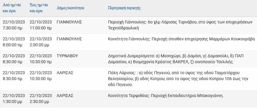 Διακοπες ρευματοσ