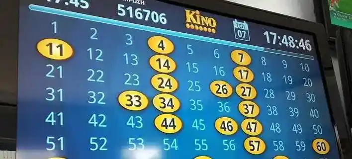 kino