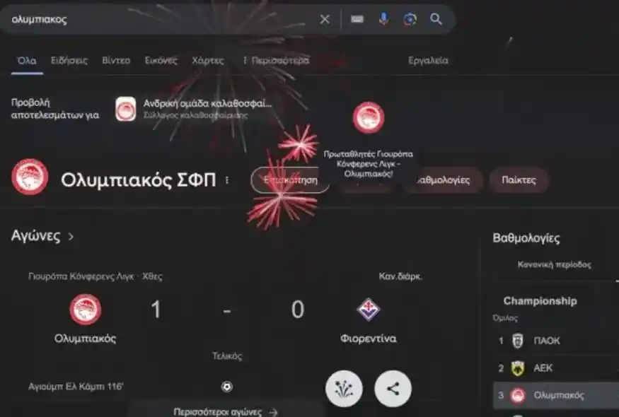 Ολυμπιακός Google