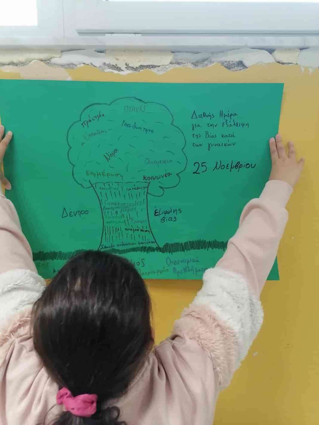 Δράση Ευαισθητοποίησης για την Έμφυλη Βία στο Γυμνάσιο Συκουρίου από το Κέντρο Κοινότητας του Δήμου Τεμπώ