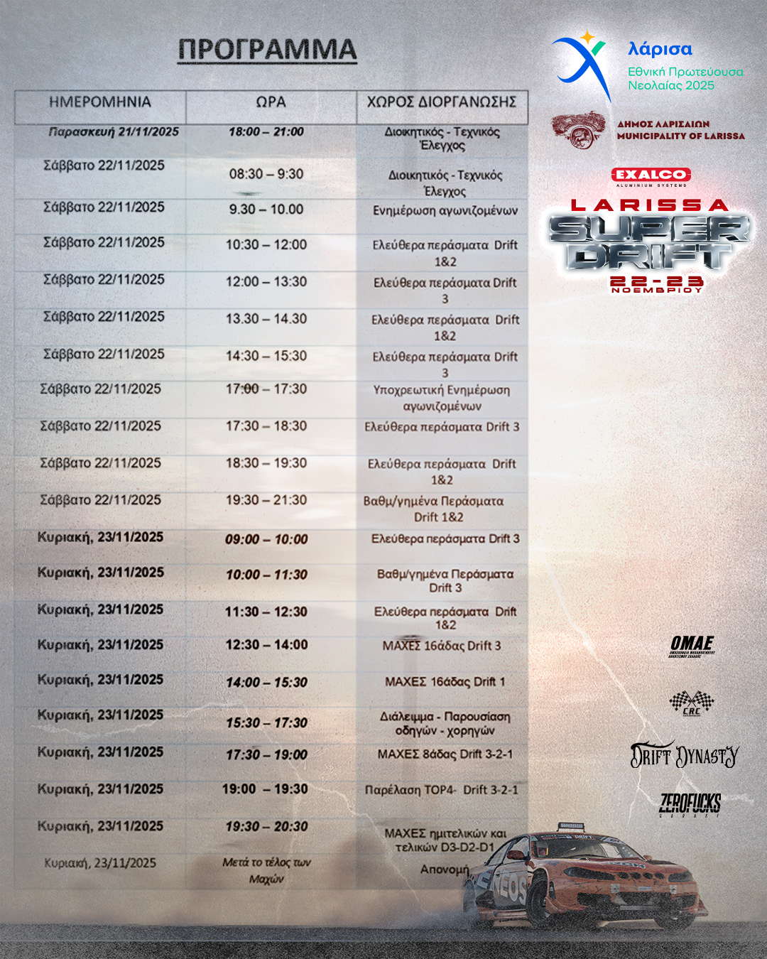 Στη Λάρισα η «καρδιά» του μηχανοκίνητου αθλητισμού - Διήμερο Super Drift στις 22-23 Νοεμβρίου, δίπλα από τη Σκεπαστή Αγορά της ΝεάποληςΟ Δήμος Λαρισαίων, στο πλαίσιο της ανάδειξης της πόλης μας ως Εθνική Πρωτεύουσα Νεολαίας 2025, σε συνεργασία με τους επίσημους φορείς μηχανοκίνητου αθλητισμού διοργανώνει μεγάλο διήμερο Super Drift, στις 22 και 23 Νοεμβρίου, δίπλα από τη Σκεπαστή Αγορά Νεάπολης.Η Λάρισα γίνεται, για ένα Σαββατοκύριακο, το επίκεντρο του ελληνικού μηχανοκίνητου αθλητισμού, προσφέροντας ένα εντυπωσιακό θέαμα γεμάτο αδρεναλίνη, ήχο και ταχύτητα. Κορυφαίοι οδηγοί drift από όλη τη χώρα έρχονται στην πρωτεύουσα της Θεσσαλίας, για να συμμετάσχουν σε μια διοργάνωση υψηλών προδιαγραφών και απαιτήσεων.Το Δημοτικό Συμβούλιο Νεολαίας Λάρισας στηρίζει ενεργά δράσεις που εμπνέουν τη νέα γενιά, προάγουν τη συμμετοχή, ενώνουν δημιουργικά διαφορετικούς κόσμους – από τον αθλητισμό και την τεχνολογία, μέχρι την ψυχαγωγία και την αστική εμπειρία – και συμβάλλουν στη συνολική ενδυνάμωση της φωνής των νέων στον δημόσιο χώρο. Στο πλαίσιο της Εθνικής Πρωτεύουσας Νεολαίας 2025, τέτοιες συνδιοργανώσεις δεν αποτελούν απλώς εντυπωσιακές στιγμές για την πόλη, αλλά και ευκαιρίες έκφρασης, συμμετοχής και ενεργοποίησης των νέων πολιτών.Η είσοδος είναι ελεύθερη και καλούμε όλες τις νέες και τους νέους της πόλης – και όχι μόνο – να βρεθούν στο πλευρό της διοργάνωσης είτε ως θεατές, είτε ως εθελοντές, είτε ως δημιουργοί περιεχομένου, ενισχύοντας με την παρουσία και τη συμμετοχή τους ένα από τα πιο ξεχωριστά γεγονότα του φετινού φθινοπώρου. Από τη Σκεπαστή Αγορά Νεάπολης θα περάσει η ταχύτητα, το πάθος και η καινοτομία – κι εμείς ως Δημοτικό Συμβούλιο Νεολαίας θα είμαστε εκεί, για να επιβεβαιώσουμε ότι η Λάρισα δεν παρακολουθεί απλώς τις εξελίξεις. Τις οδηγεί.
